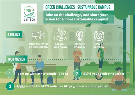 Greenchallenge .